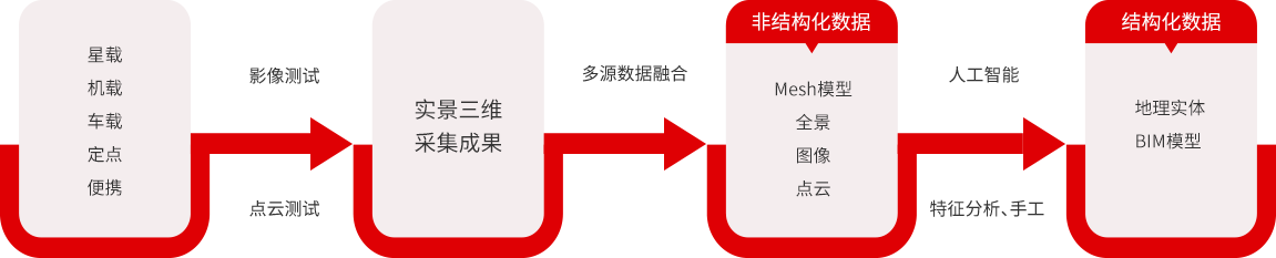 澳门资料站490491